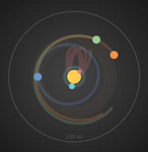 One of my planets in Super Planet Crash has an eccentric orbit.  Can you guess which one?