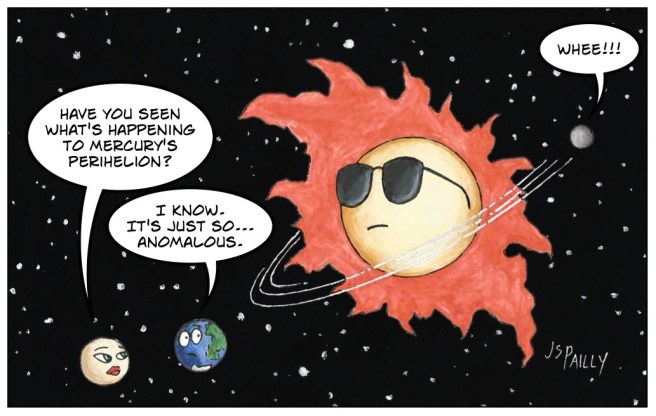 Mercury’s perihelion (the point where Mercury is as close to the Sun as it gets) moves.  That in and of itself isn’t so strange, but the perihelion moves a tiny bit faster than it should according to Newton.
