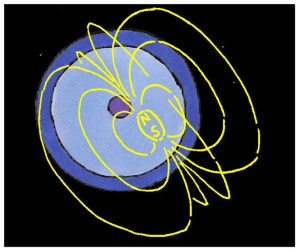 Nv07 Neptune's Magnetic Field